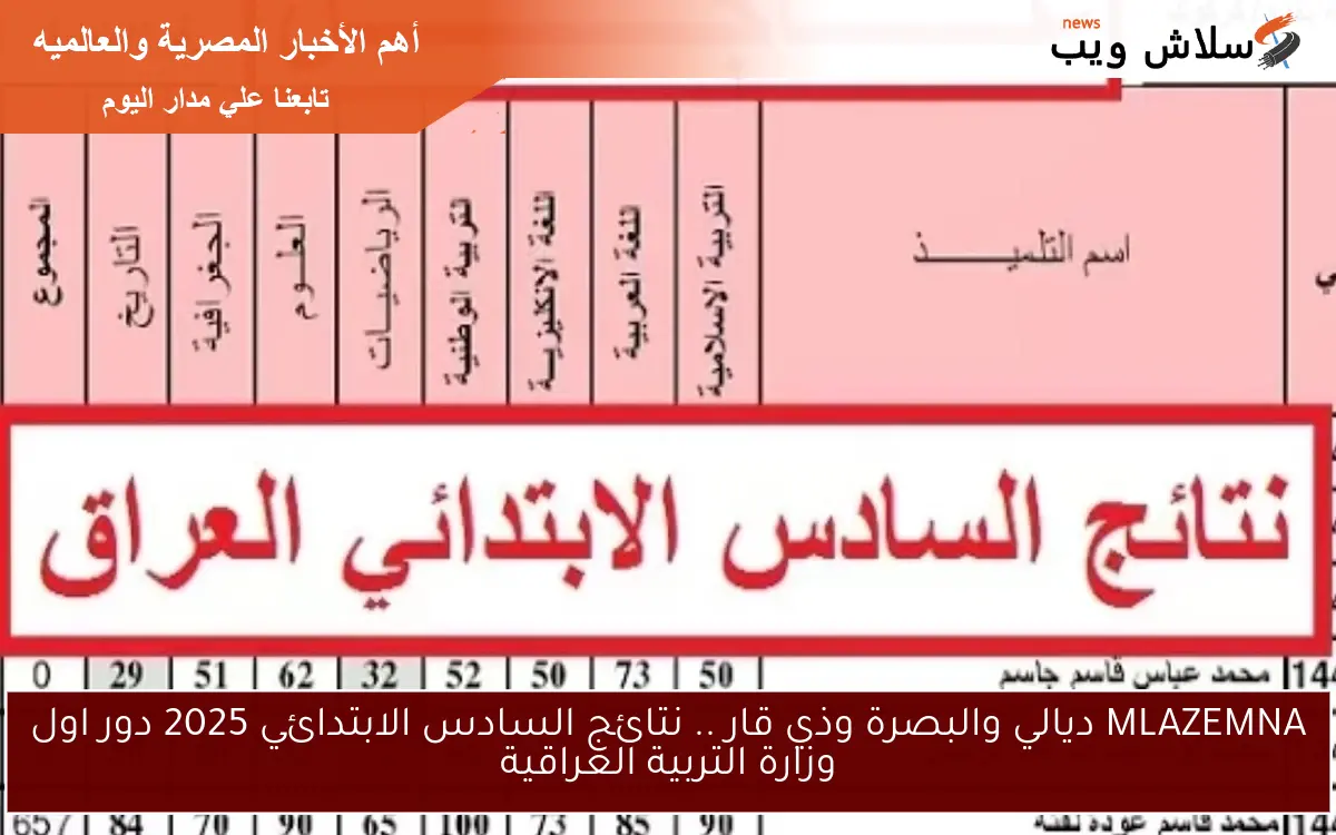 MLAZEMNA ديالي والبصرة وذي قار .. نتائج السادس الابتدائي 2025 دور اول وزارة التربية العراقية