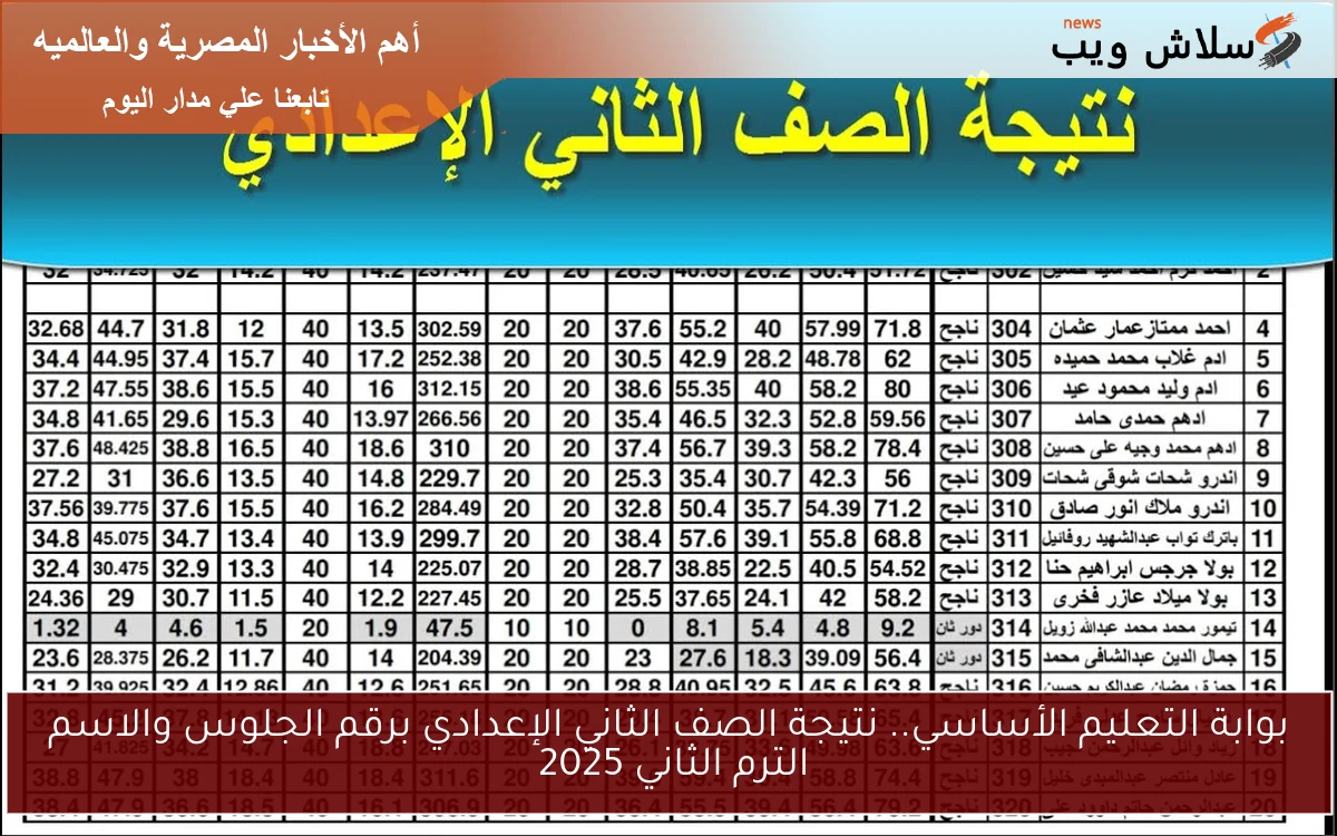 بوابة التعليم الأساسي.. نتيجة الصف الثاني الإعدادي برقم الجلوس والاسم الترم الثاني 2025