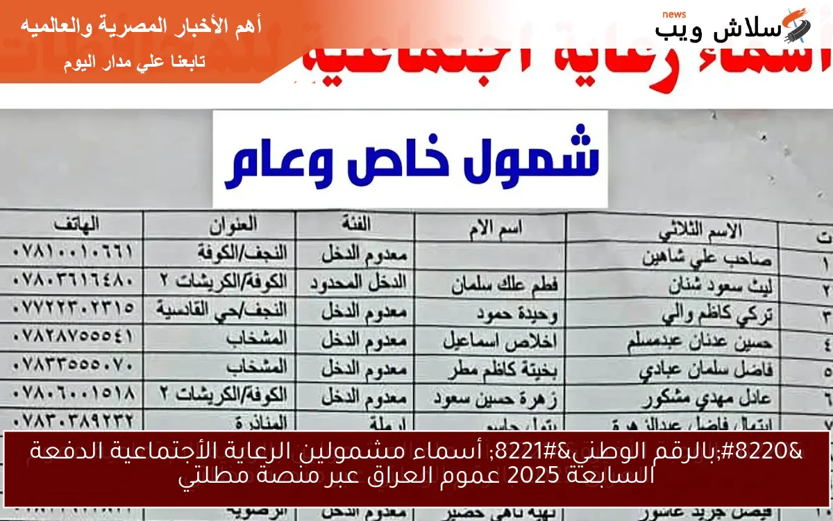 “بالرقم الوطني” أسماء مشمولين الرعاية الأجتماعية الدفعة السابعة 2025 عموم العراق عبر منصة مطلتي