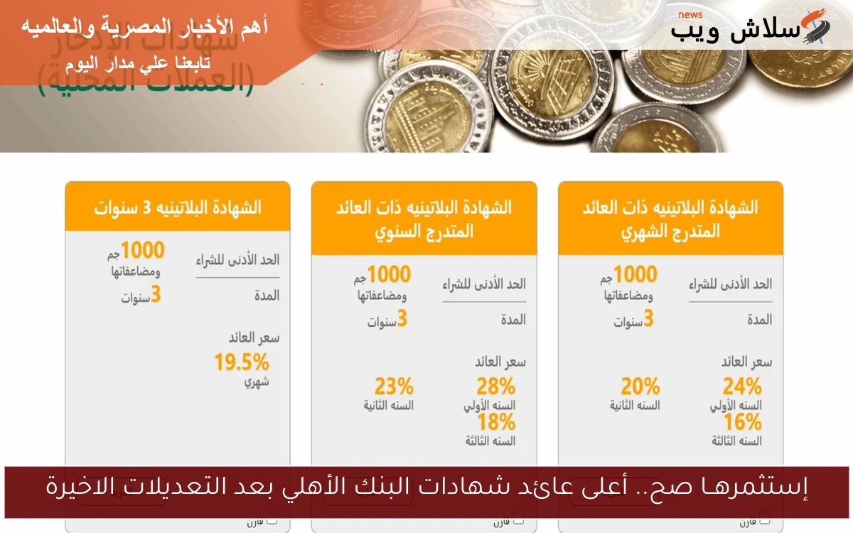 إستثمرهــا صح.. أعلى عائد شهادات البنك الأهلي بعد التعديلات الاخيرة