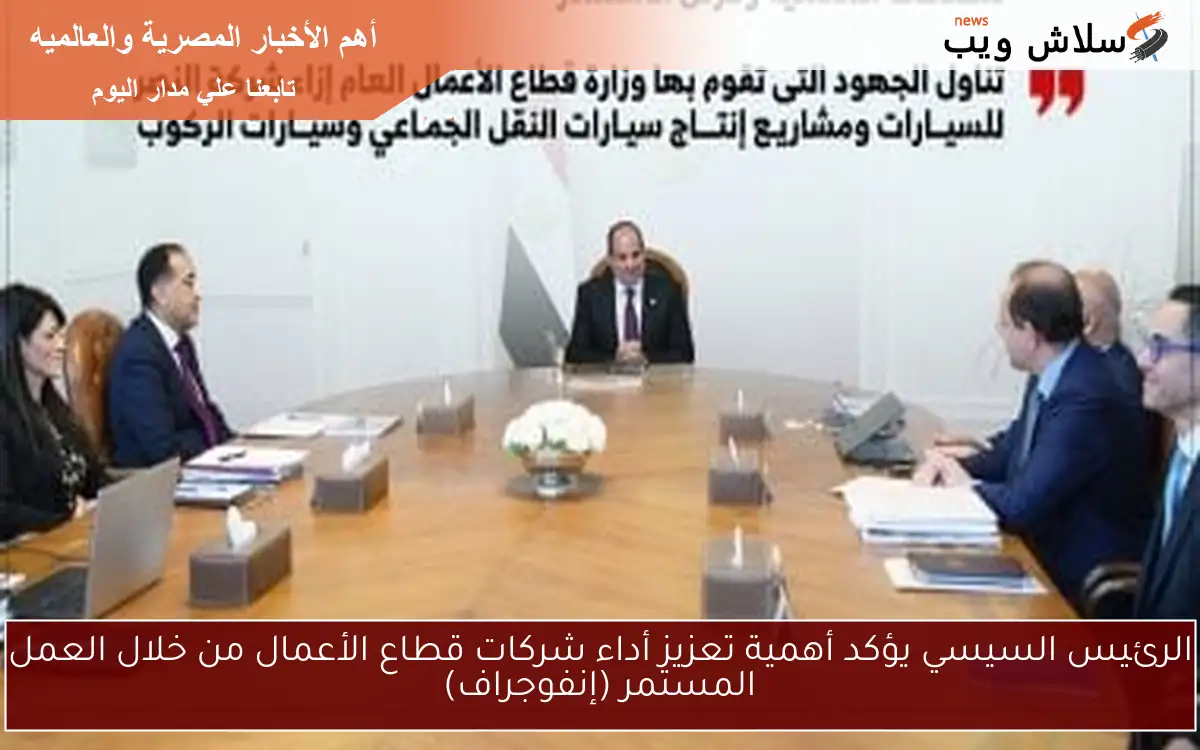 الرئيس السيسي يؤكد أهمية تعزيز أداء شركات قطاع الأعمال من خلال العمل المستمر (إنفوجراف)