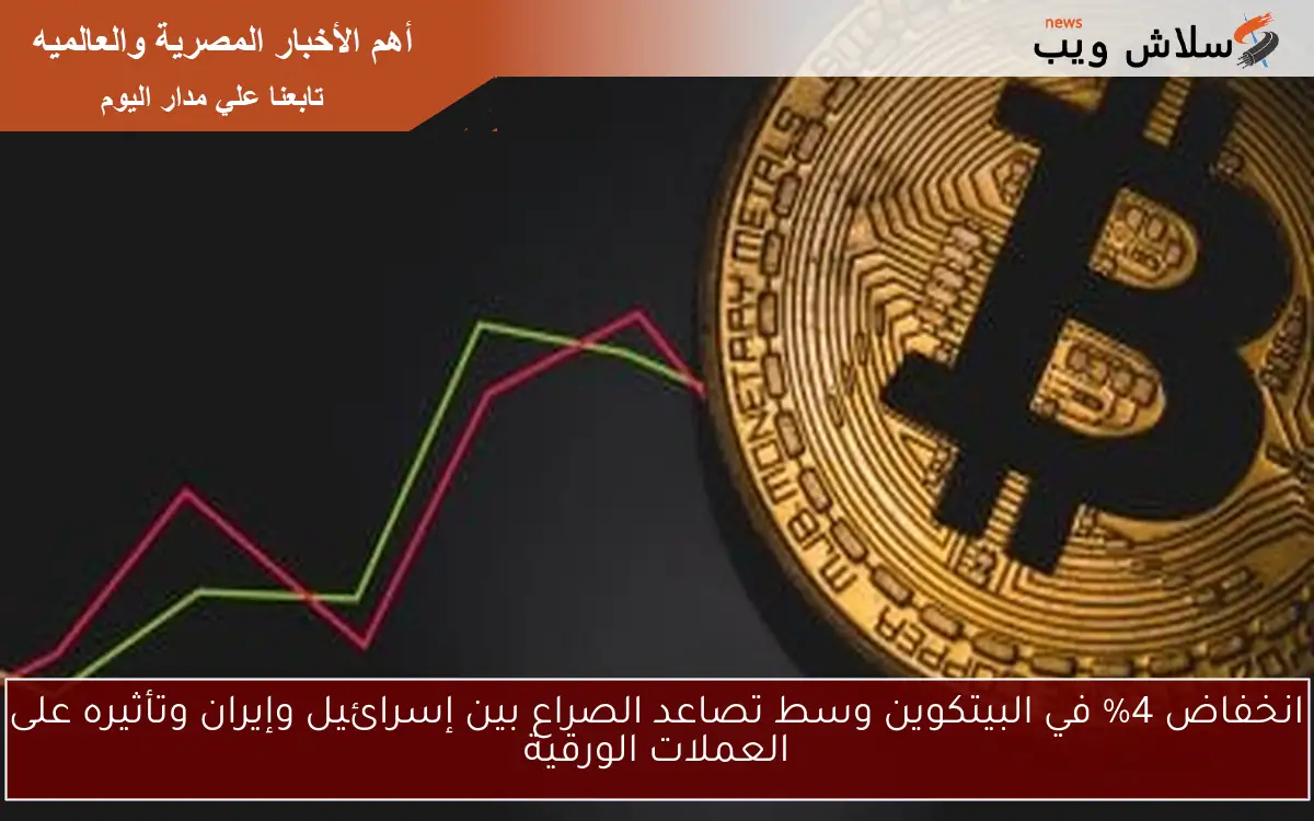 انخفاض 4% في البيتكوين وسط تصاعد الصراع بين إسرائيل وإيران وتأثيره على العملات الورقية