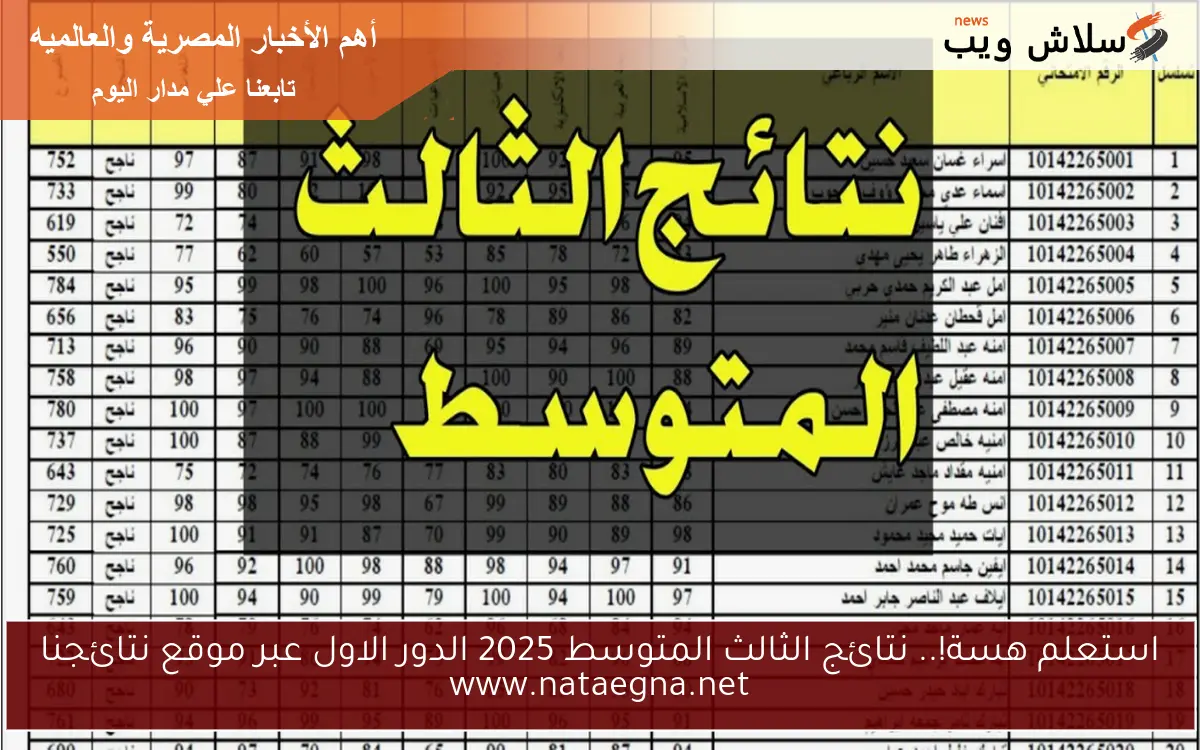 استعلم هسة!.. نتائج الثالث المتوسط 2025 الدور الاول عبر موقع نتائجنا www.nataegna.net