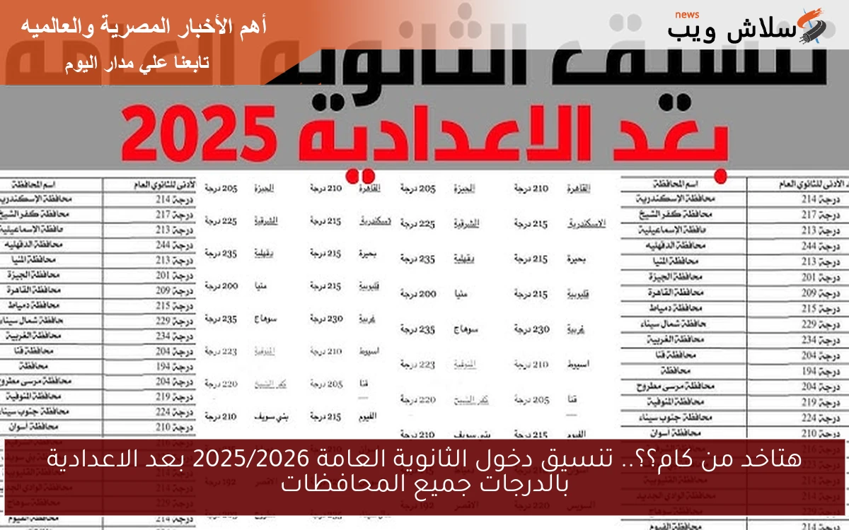 هتاخد من كام؟؟.. تنسيق دخول الثانوية العامة 2025/2026 بعد الاعدادية بالدرجات جميع المحافظات
