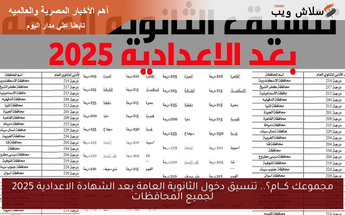 مجموعك كـــام؟.. تنسيق دخول الثانوية العامة بعد الشهادة الاعدادية 2025 لجميع المحافظات
