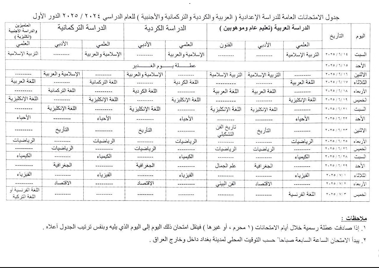 جدول امتحانات السادس الإعدادي 2025 الدور الأول العراق
