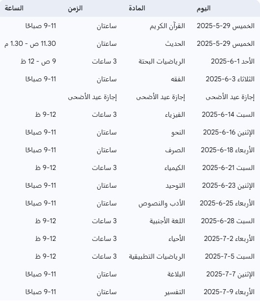 جدول امتحانات الثانوية العامة الأزهرية 2025