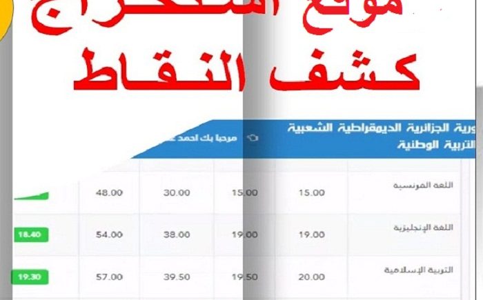 هُنــا الآن.. فضاء الاولياء كشف نقاط الفصل الثالث 2025 tharwa. education gov dz