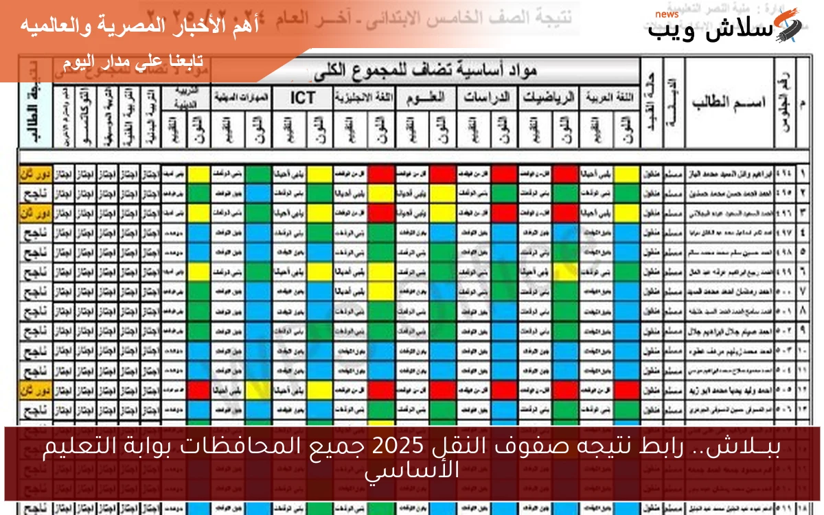 ببـــلاش.. رابط نتيجه صفوف النقل 2025 جميع المحافظات بوابة التعليم الأساسي