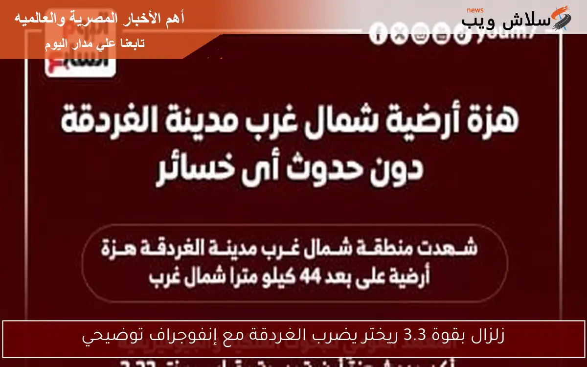 زلزال بقوة 3.3 ريختر يضرب الغردقة مع إنفوجراف توضيحي