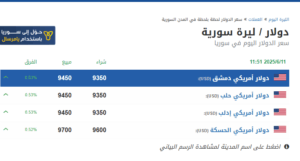 سعر الدولار مقابل الليرة السورية اليوم