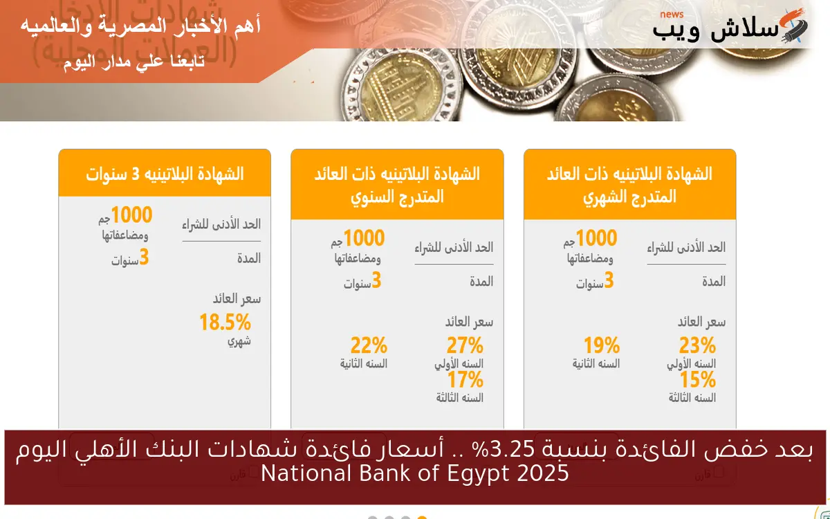 بعد خفض الفائدة بنسبة 3.25% .. أسعار فائدة شهادات البنك الأهلي اليوم 2025 National Bank of Egypt