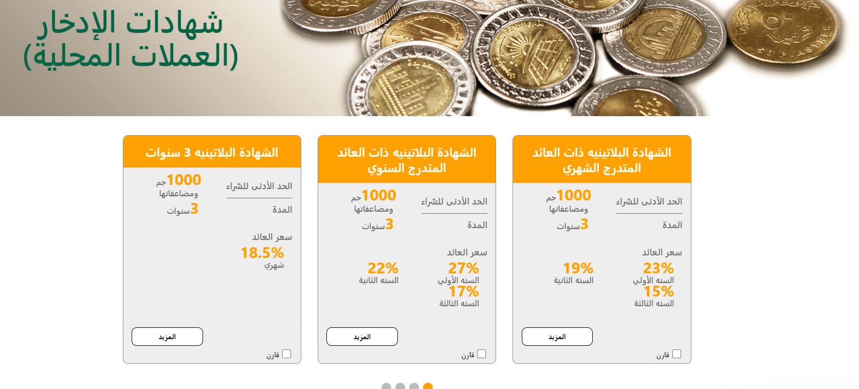 شهادات البنك الاهلي المصري الجديدة