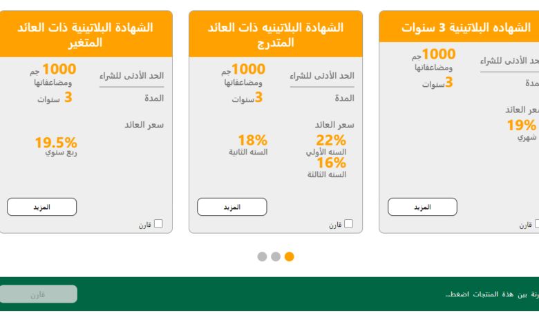 ضــاعف فلوســك في شهادات البنك الاهلي المصري أسعار فائدة جديدة رحلة لتحقيق الأحلام