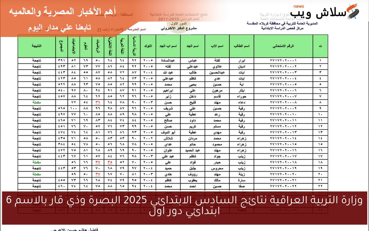 وزارة التربية العراقية نتائج السادس الابتدائي 2025 البصرة وذي قار بالاسم 6 ابتدائي دور اول