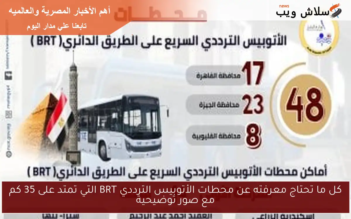 كل ما تحتاج معرفته عن محطات الأتوبيس الترددي BRT التي تمتد على 35 كم مع صور توضيحية
