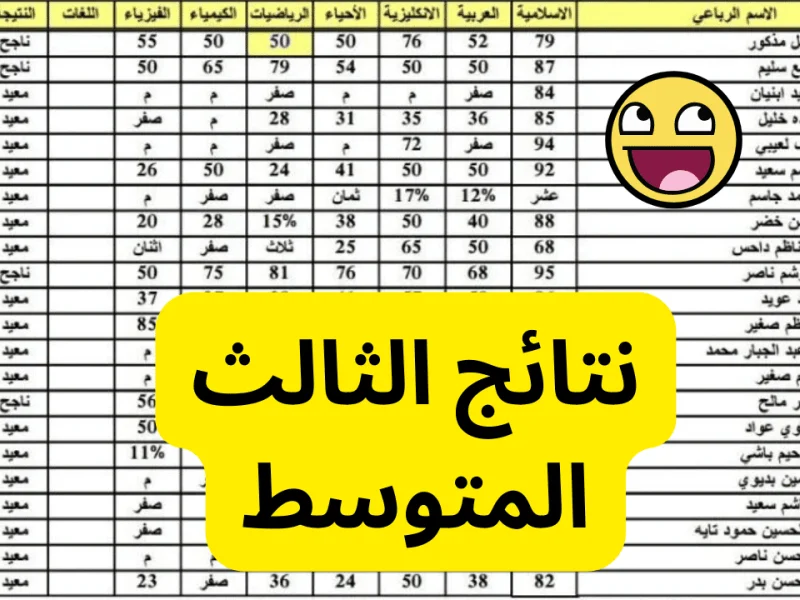 خــلال أيام.. ترقبوا نتائج الثالث المتوسط الدور الاول 2025 موقع نتائجنا