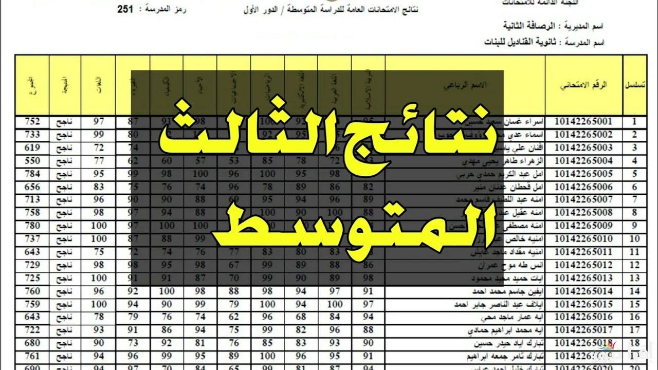 “رابط مباشر وفعال” نتائج الثالث المتوسط 2025 الدور الأول موقع نتائجنا الوزاري الرسمي