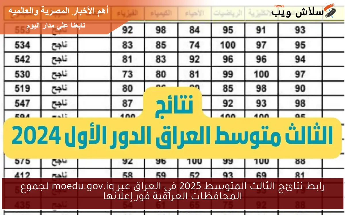 رابط نتائج الثالث المتوسط 2025 في العراق عبر moedu.gov.iq لجموع المحافظات العراقية فور إعلانها