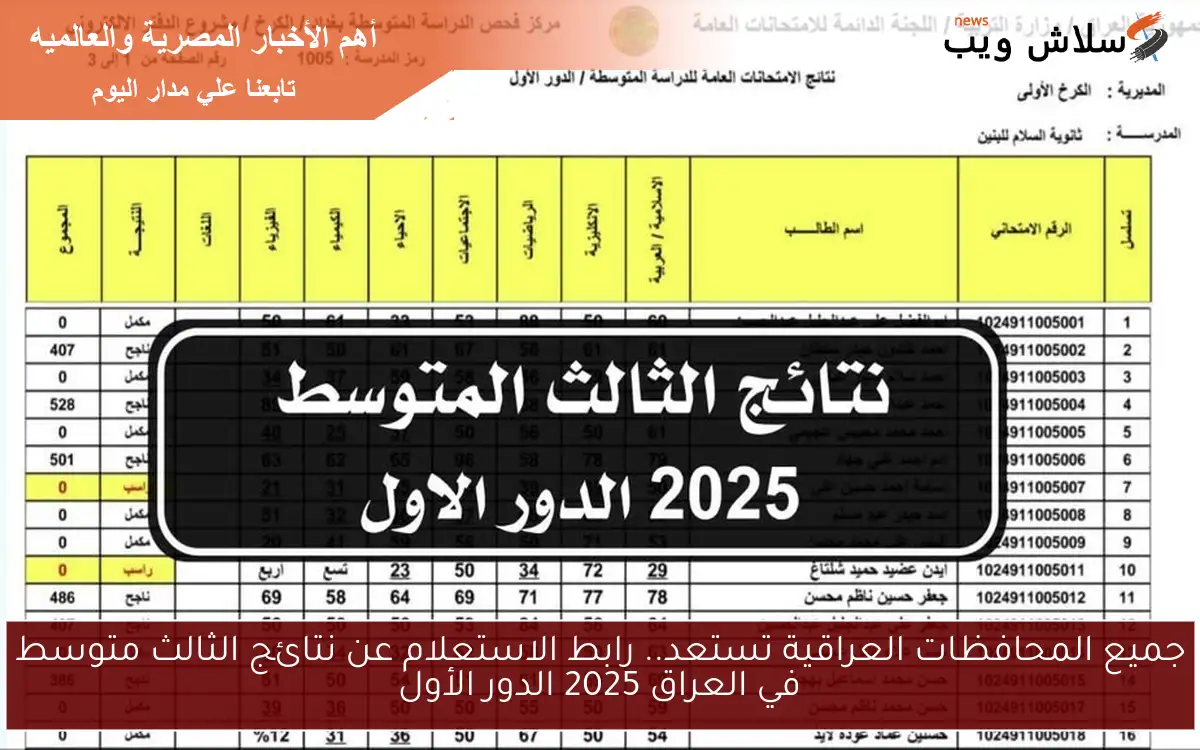 جميع المحافظات العراقية تستعد.. رابط الاستعلام عن نتائج الثالث متوسط في العراق 2025 الدور الأول
