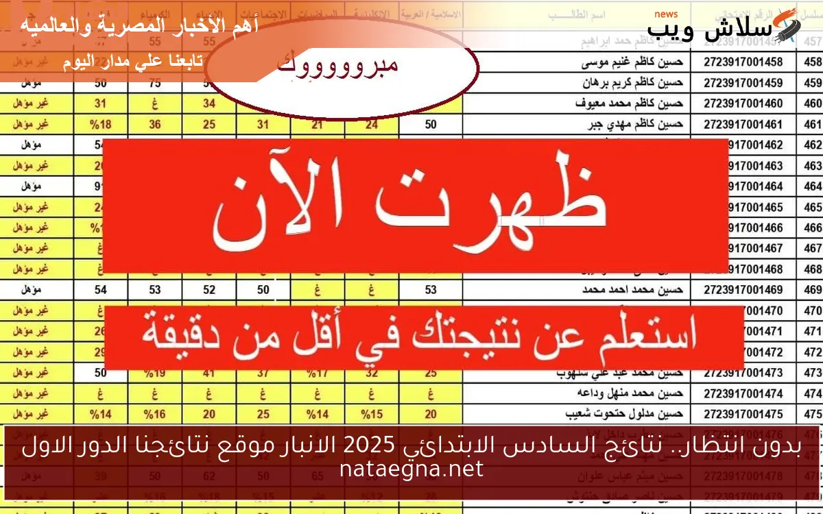بدون انتظار.. نتائج السادس الابتدائي 2025 الانبار موقع نتائجنا الدور الاول nataegna.net