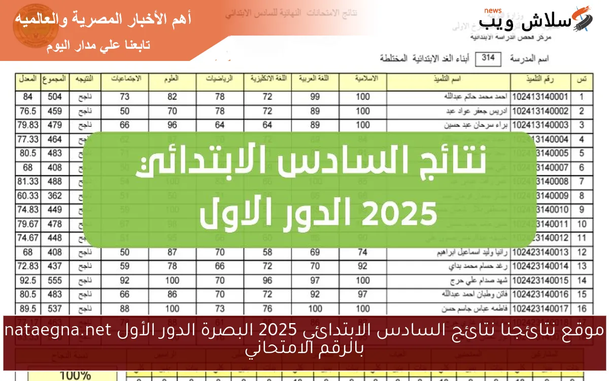 رابط موقع نتائجنا نتائج السادس الابتدائي 2025 البصرة الدور الأول nataegna.net بالرقم الامتحاني الآن