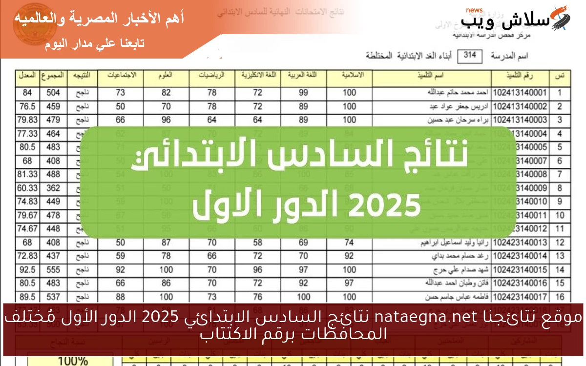 موقع نتائجنا nataegna.net نتائج السادس الابتدائي 2025 الدور الأول مُختلف المحافظات برقم الاكتتاب