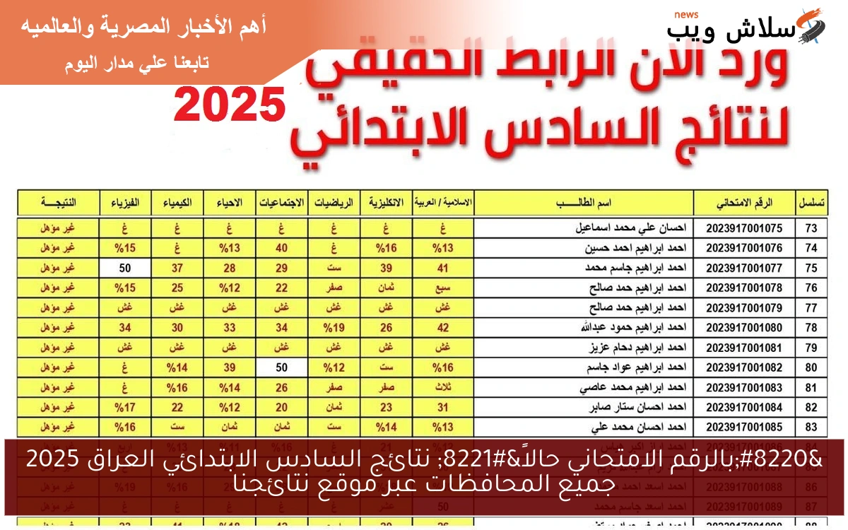“بالرقم الامتحاني حالاً” نتائج السادس الابتدائي العراق 2025 جميع المحافظات عبر موقع نتائجنا