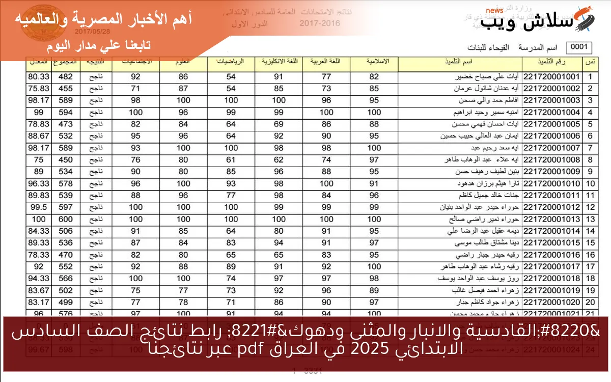 “القادسية والانبار والمثنى ودهوك” رابط نتائج الصف السادس الابتدائي 2025 في العراق pdf عبر نتائجنا