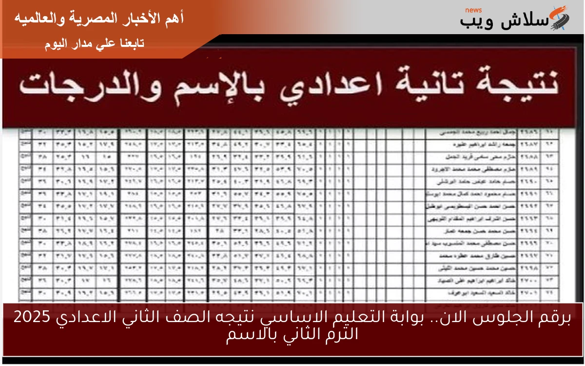 برقم الجلوس الان.. بوابة التعليم الاساسي نتيجه الصف الثاني الاعدادي 2025 الترم الثاني بالاسم