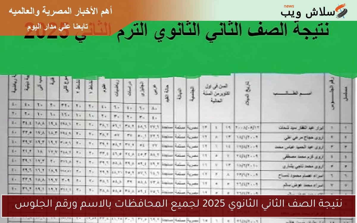 نتيجة الصف الثاني الثانوي 2025 لجميع المحافظات بالاسم ورقم الجلوس