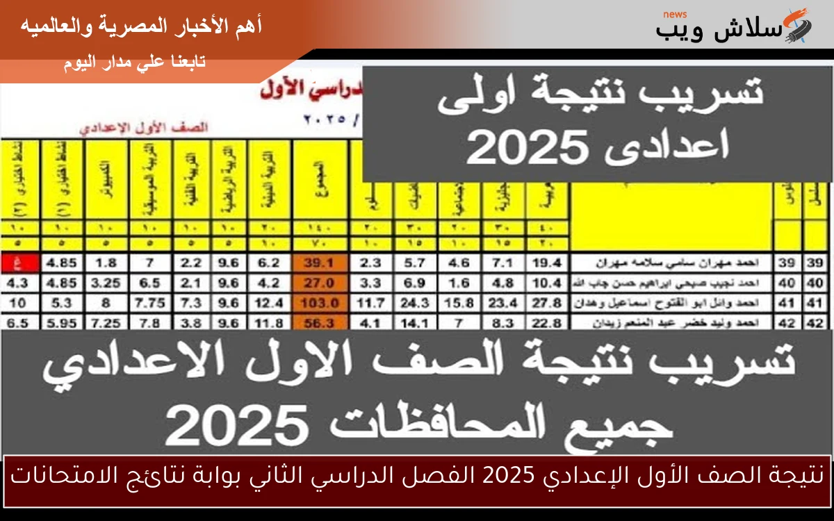 نتيجة الصف الأول الإعدادي 2025 الفصل الدراسي الثاني بوابة نتائج الامتحانات