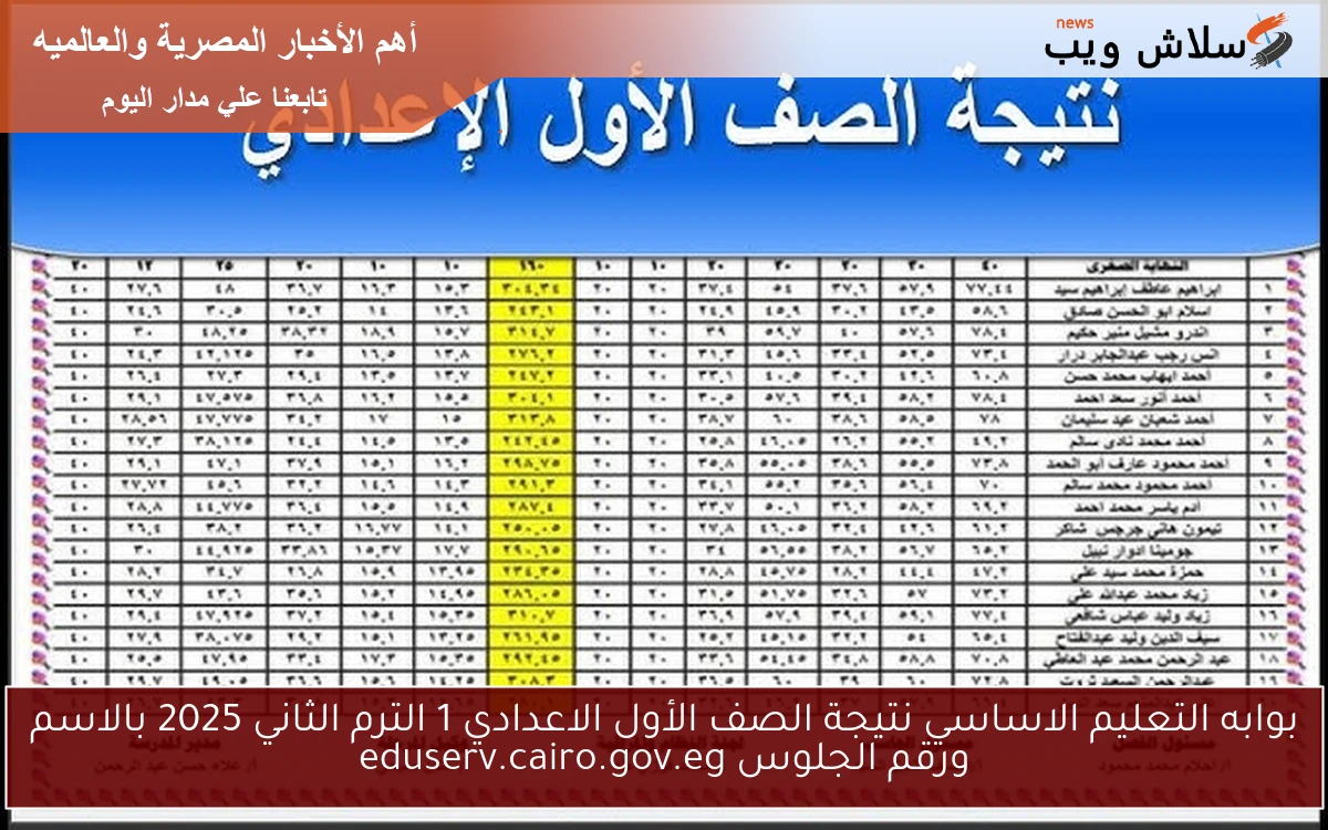 بوابه التعليم الاساسي نتيجة الصف الأول الاعدادي 1 الترم الثاني 2025 بالاسم ورقم الجلوس eduserv.cairo.gov.eg