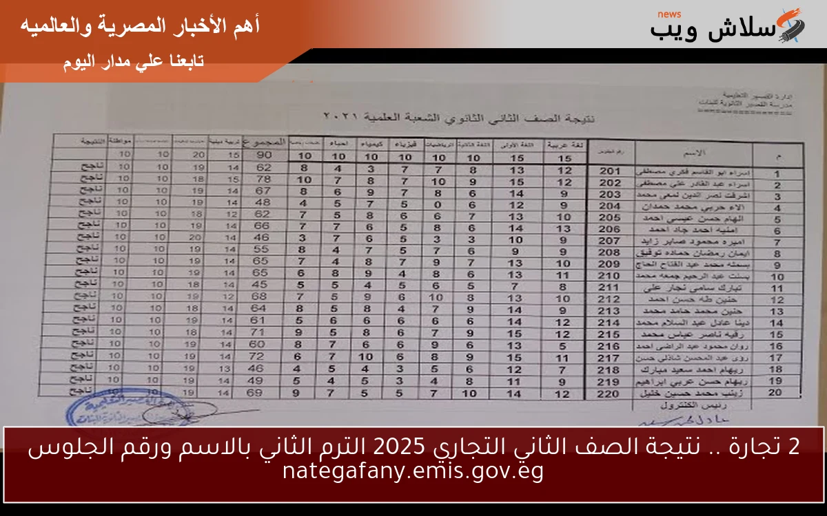 2 تجارة .. نتيجة الصف الثاني التجاري 2025 الترم الثاني بالاسم ورقم الجلوس nategafany.emis.gov.eg