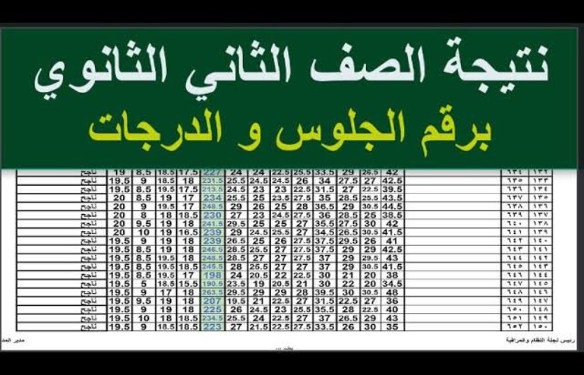 natigatk هنـــــــــا.. نتيجة الصف الثاني الثانوي برقم الجلوس الترم الثاني 2025 في جميع المحافظات
