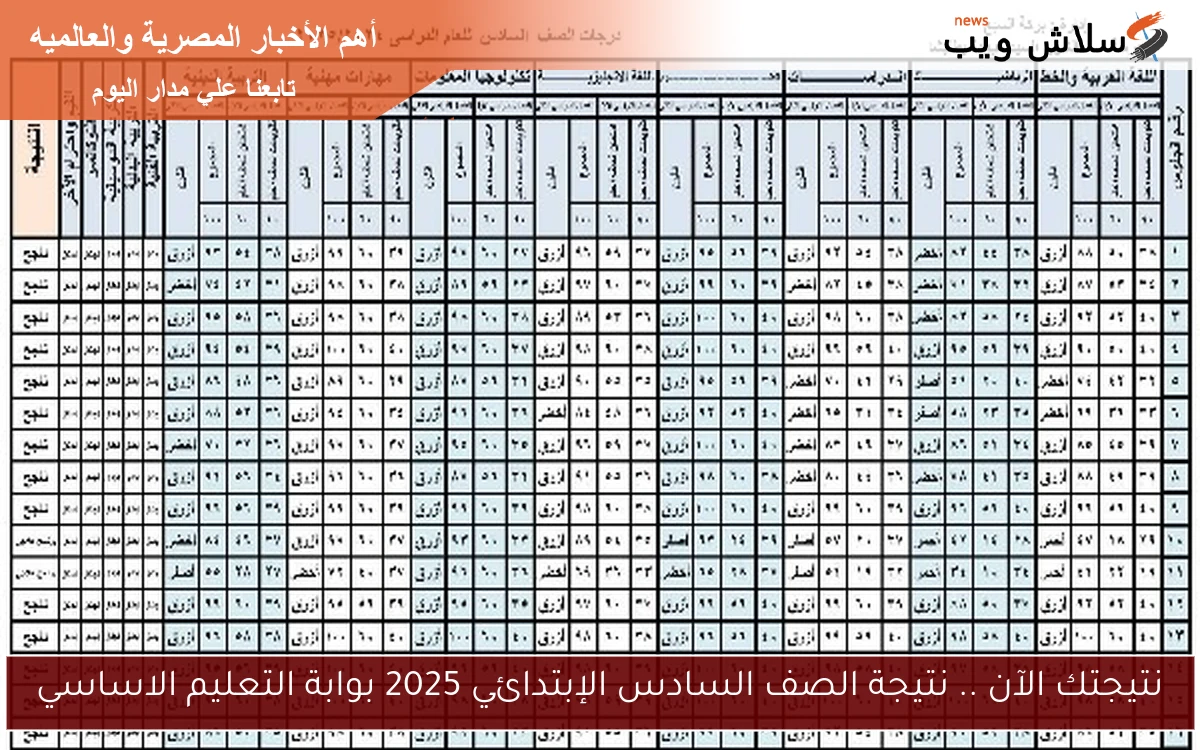 نتيجتك الآن .. نتيجة الصف السادس الإبتدائي 2025 بوابة التعليم الاساسي