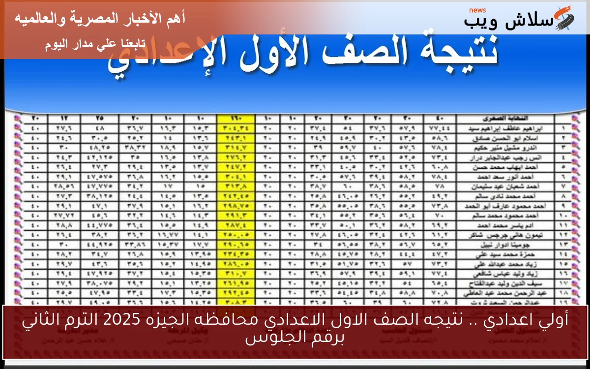 أولي اعدادي .. نتيجه الصف الاول الاعدادي محافظه الجيزه 2025 الترم الثاني برقم الجلوس