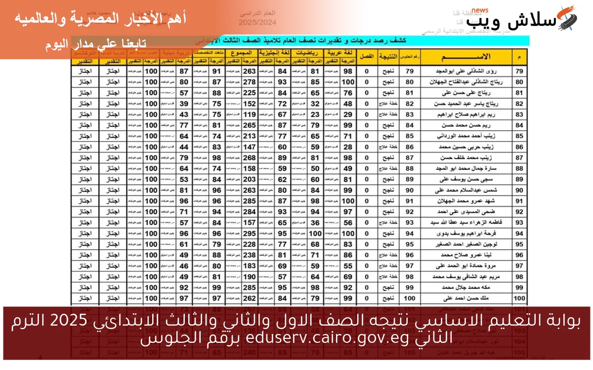 بوابة التعليم الاساسي نتيجه الصف الاول والثاني والثالث الابتدائي 2025 الترم الثاني eduserv.cairo.gov.eg برقم الجلوس