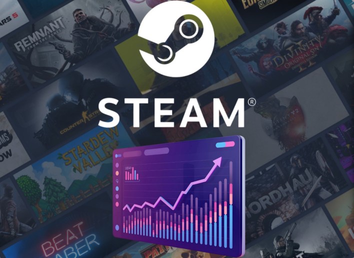 صورة توضح إحصائيات منصة Steam
